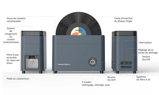 MACHINE À LAVER LES DISQUES VINYLES HUMMINGURU / ULTRASONIC HG01